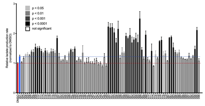 PP405_article fig1